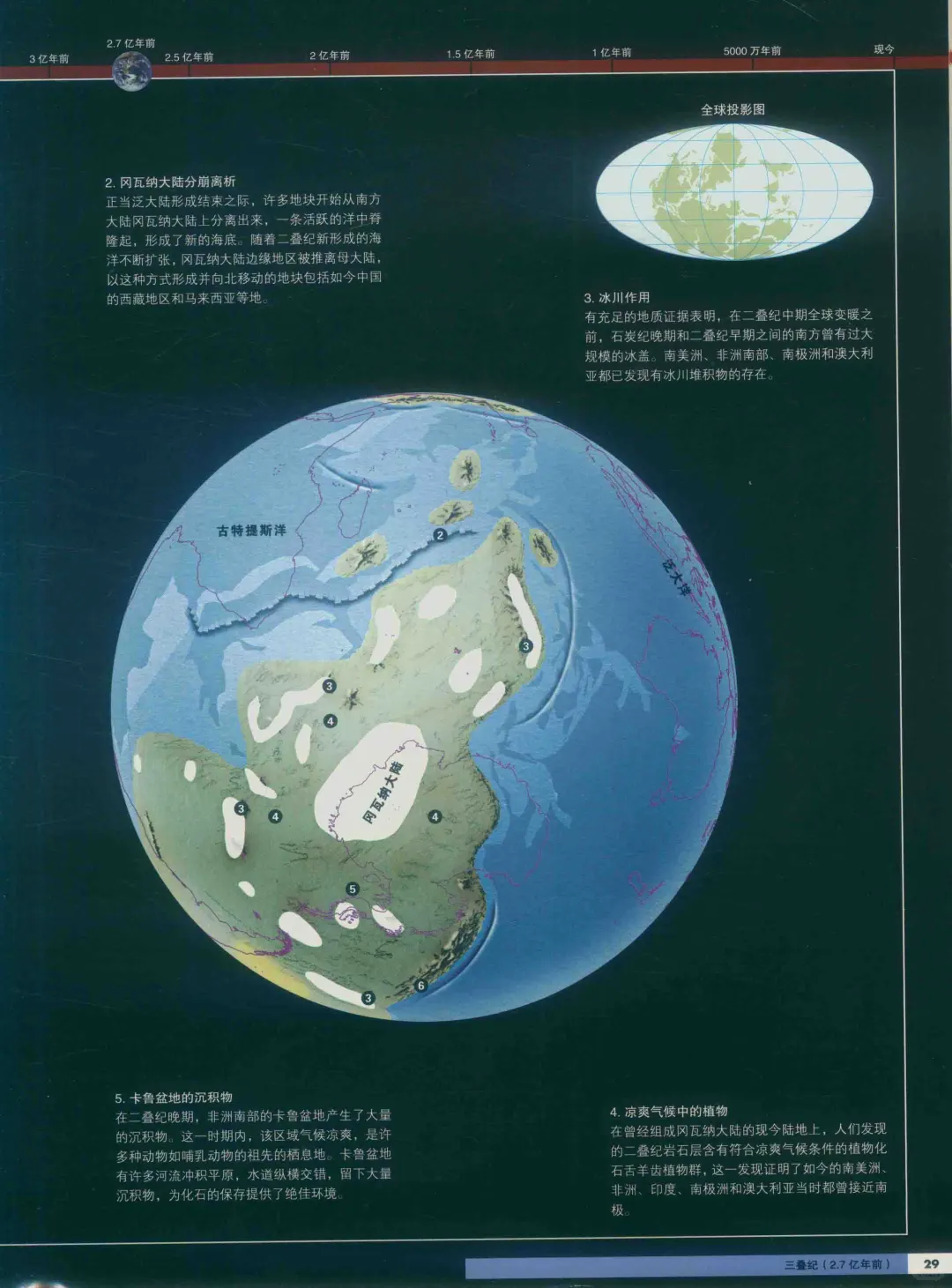 优秀图书推荐-史前世界大图鉴