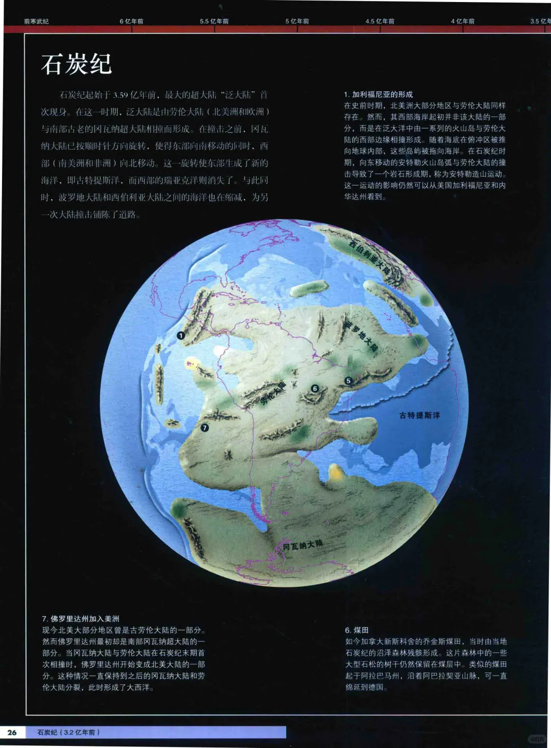 优秀图书推荐-史前世界大图鉴