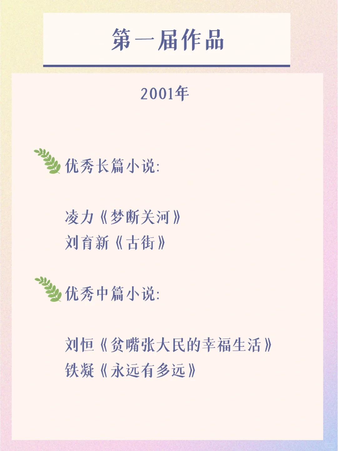 老舍文学奖书单