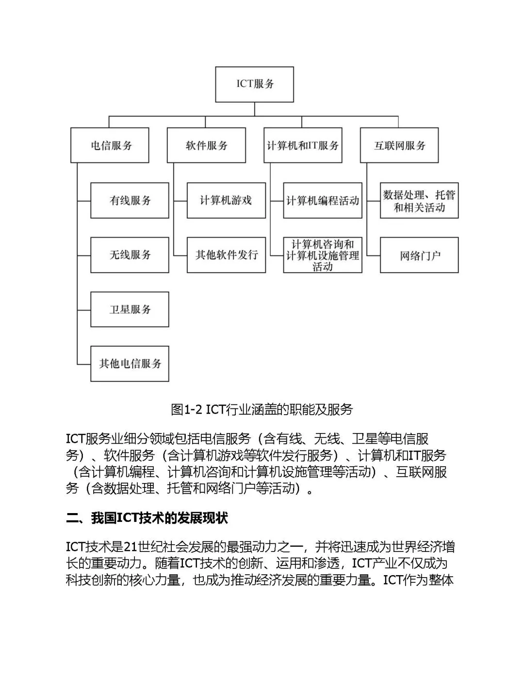 优秀图书推荐-大学生经营职场一本通