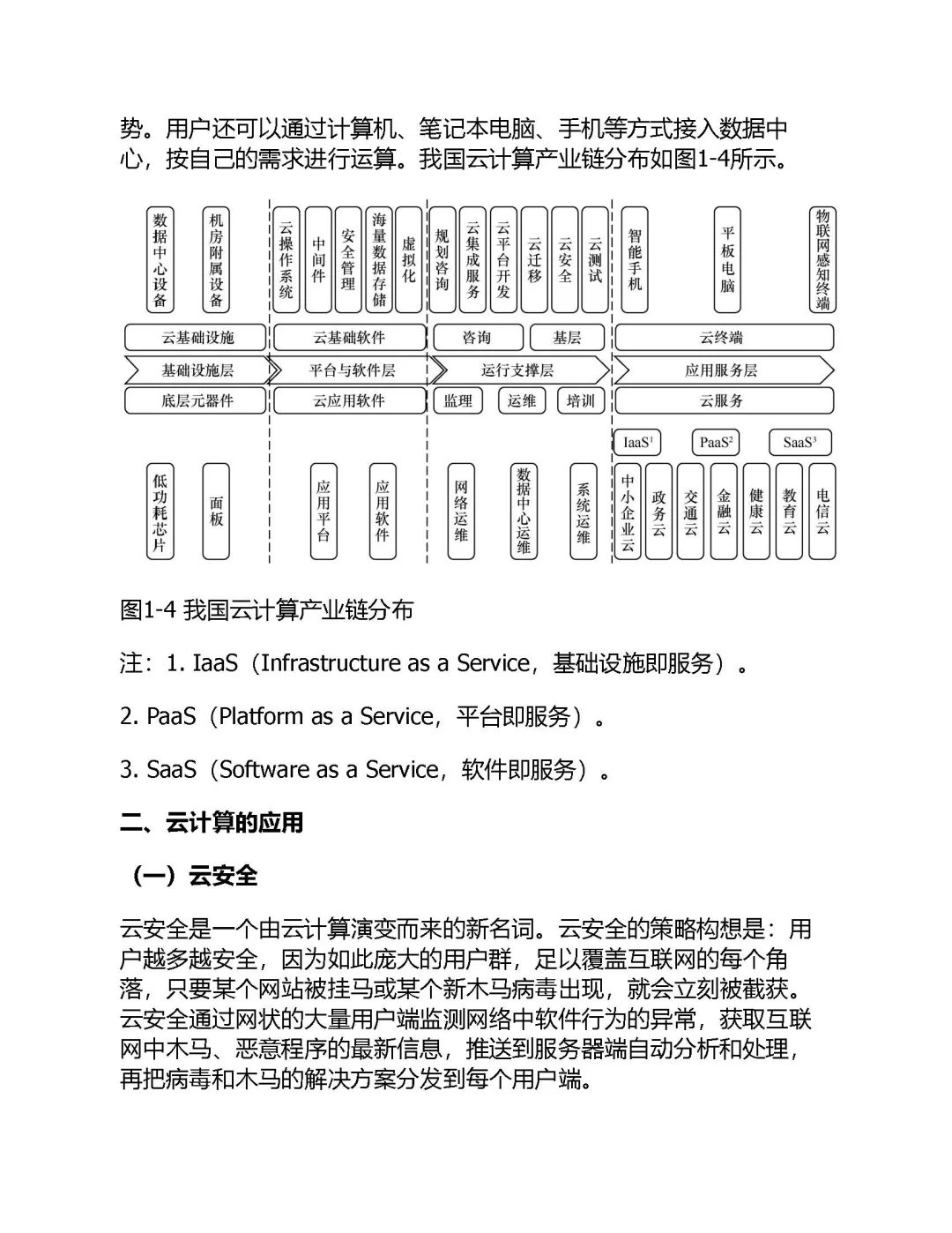 优秀图书推荐-大学生经营职场一本通
