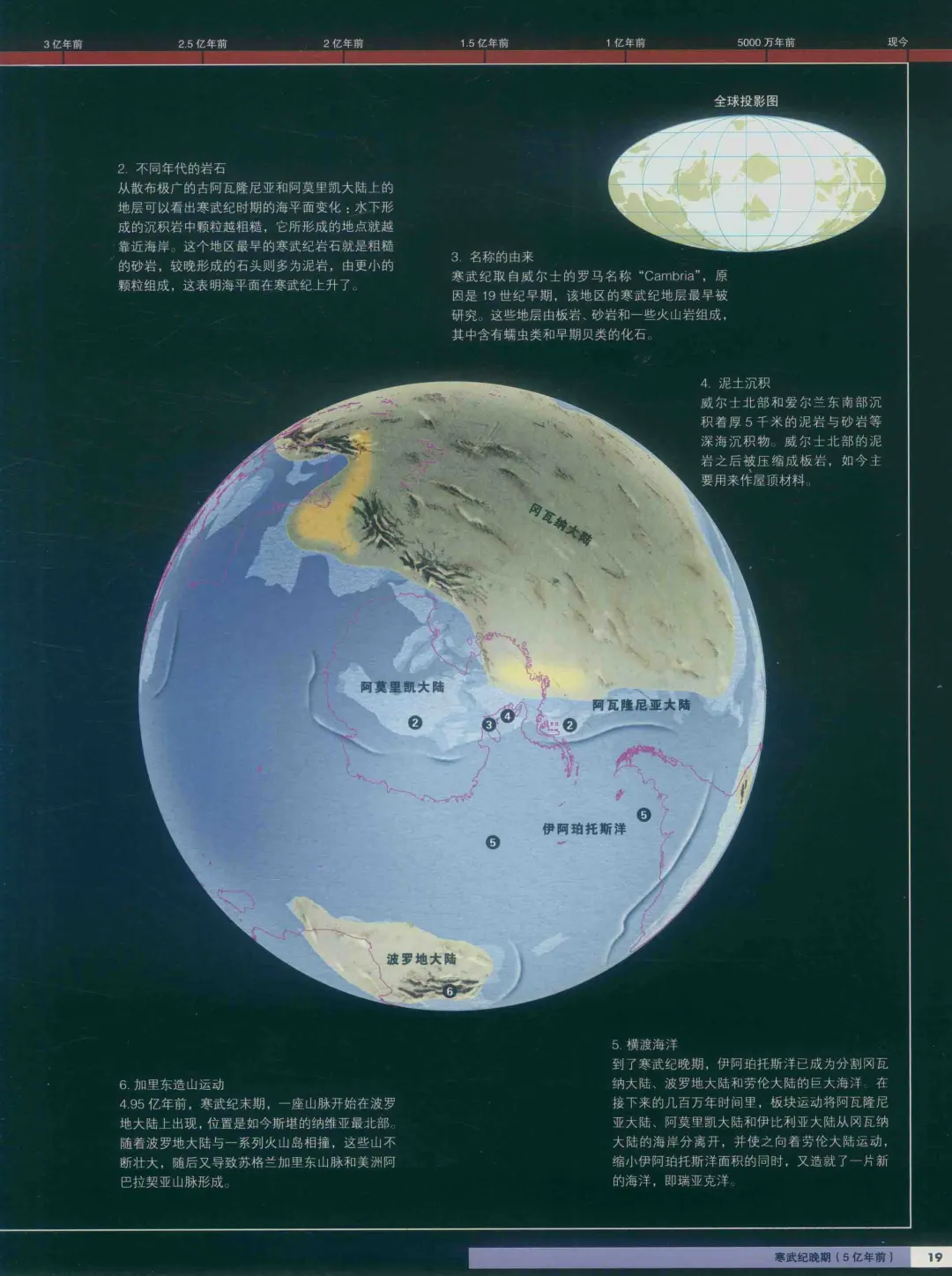 优秀图书推荐-史前世界大图鉴