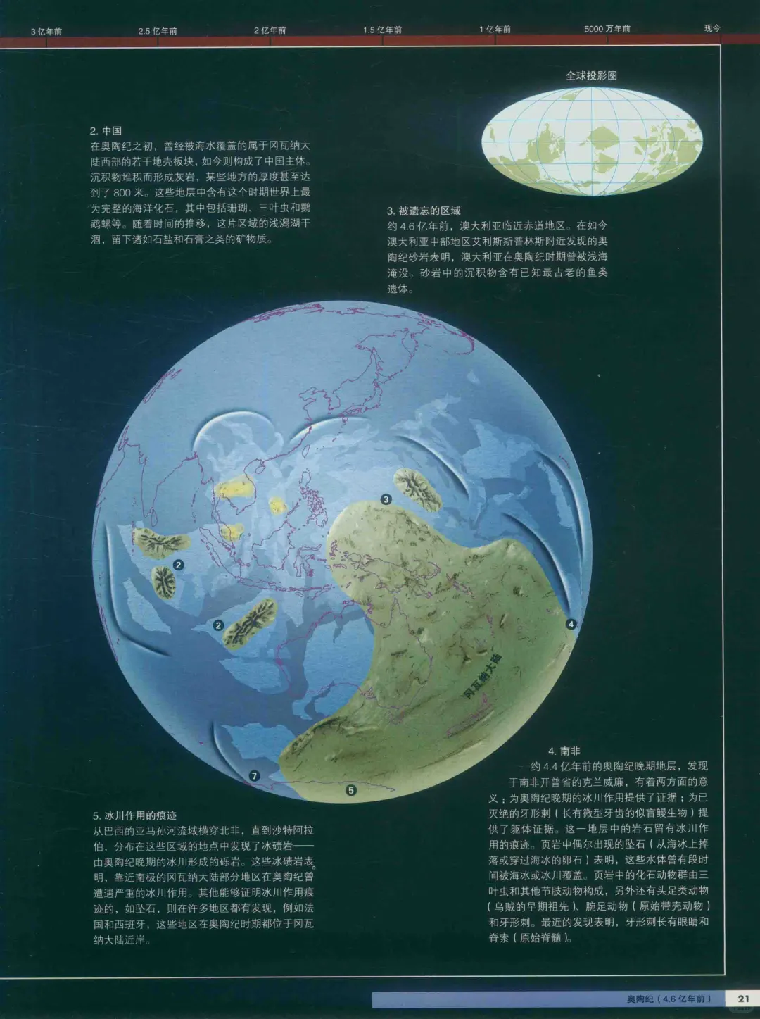 优秀图书推荐-史前世界大图鉴