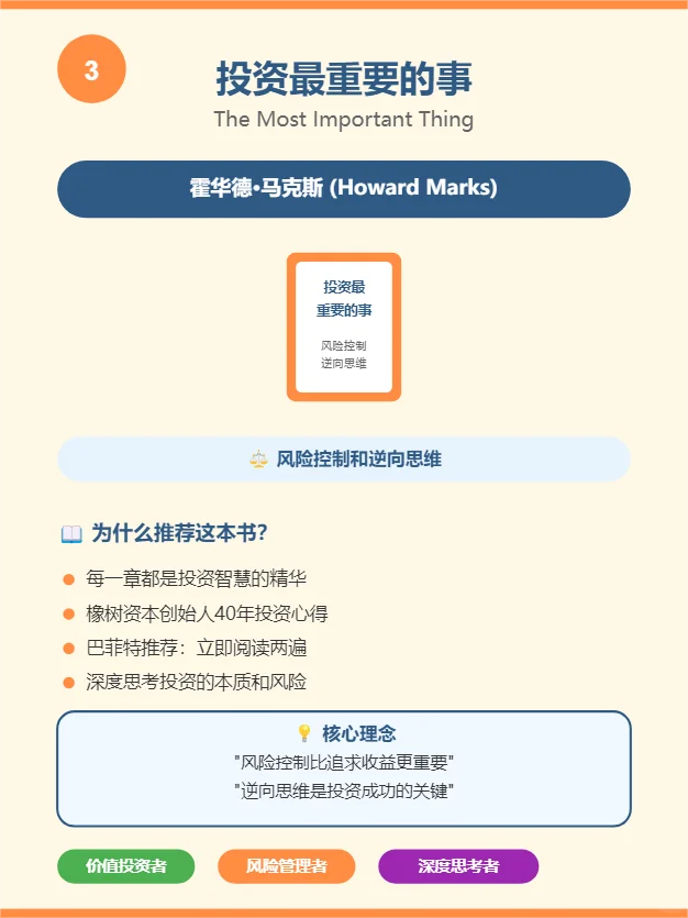 进阶财商书单来了！5本投资经典，值得阅读