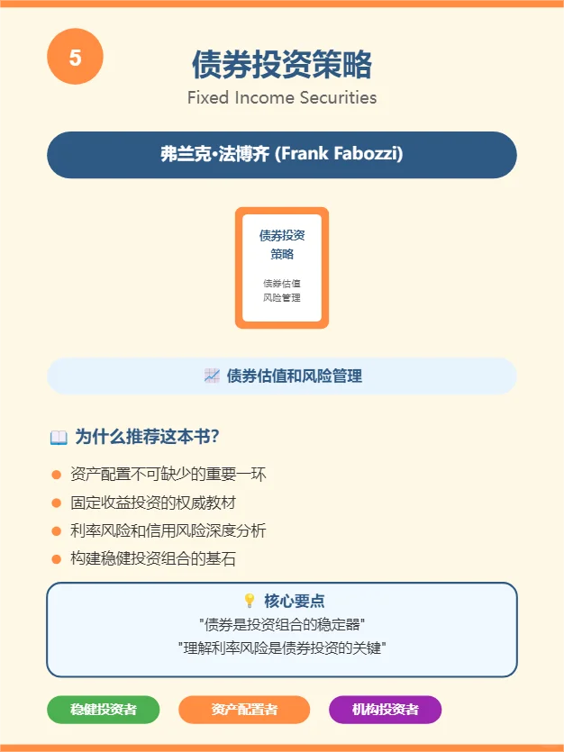 进阶财商书单来了！5本投资经典，值得阅读
