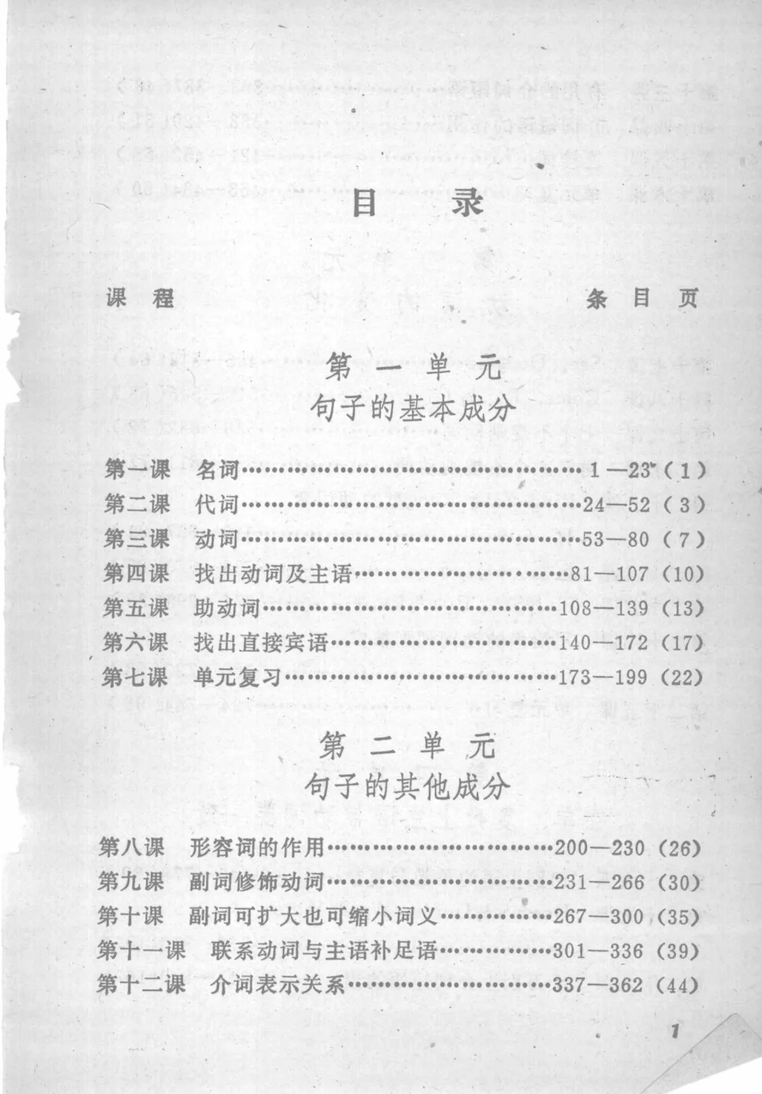 《英语语法2200条》：语法学习的高效秘籍-PDF