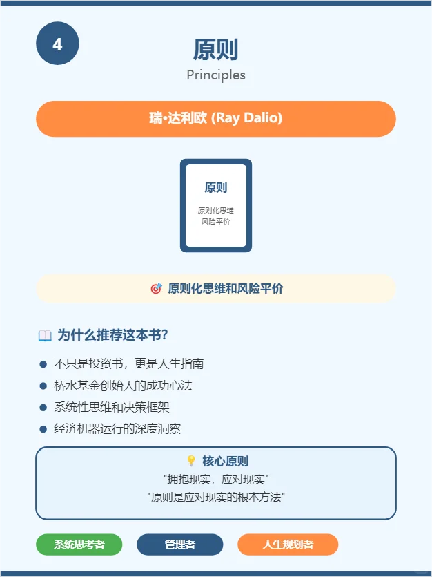 进阶财商书单来了！5本投资经典，值得阅读