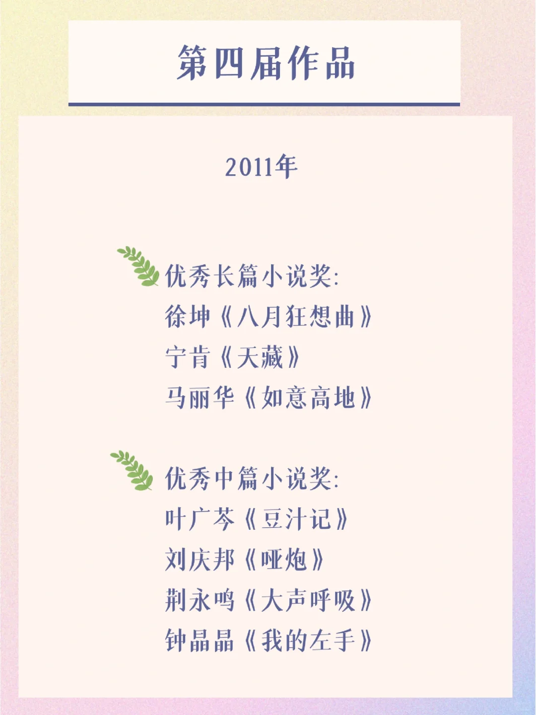 老舍文学奖书单