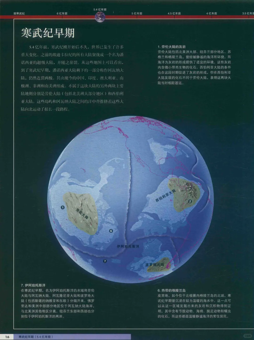 优秀图书推荐-史前世界大图鉴