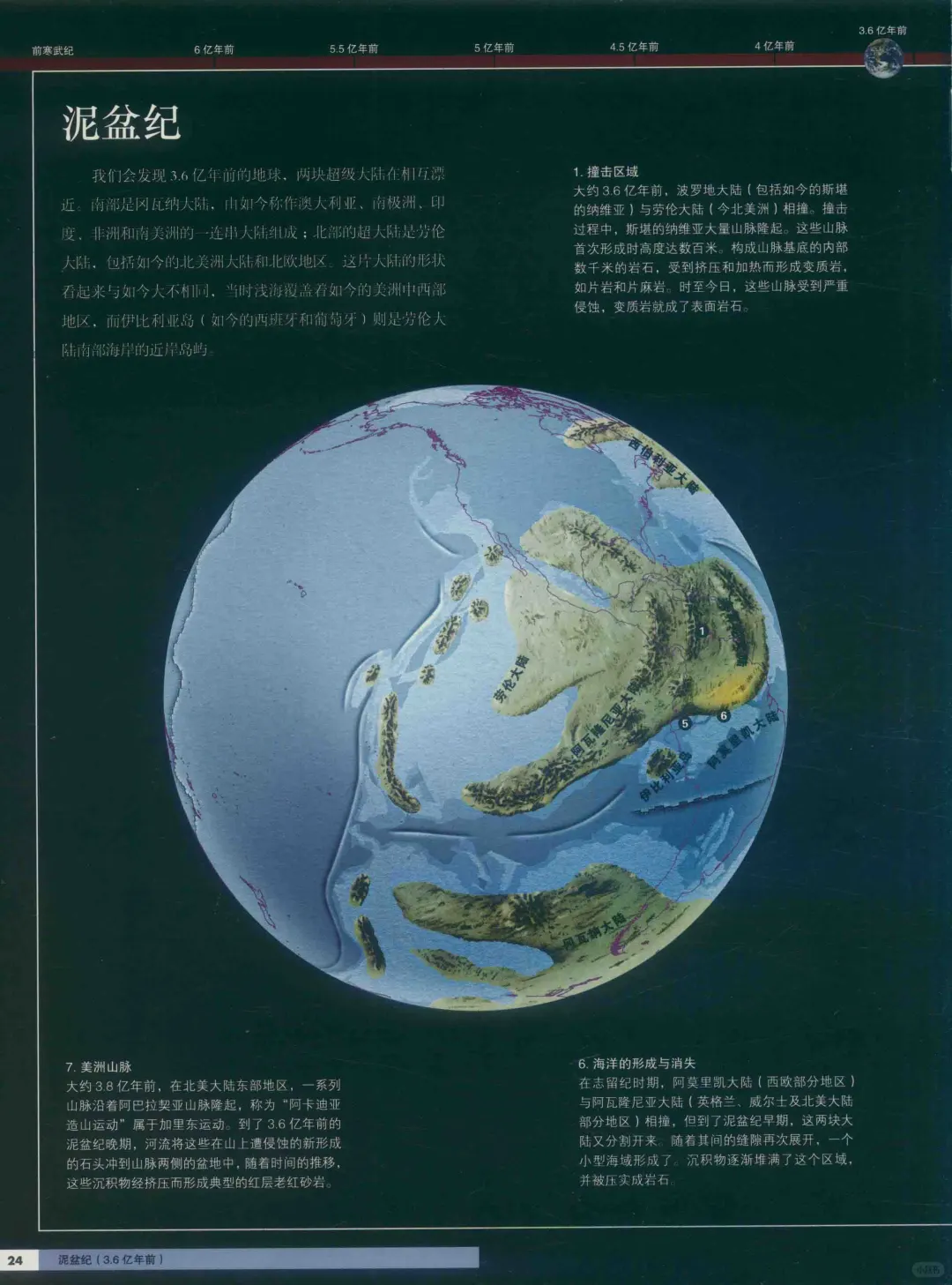 优秀图书推荐-史前世界大图鉴