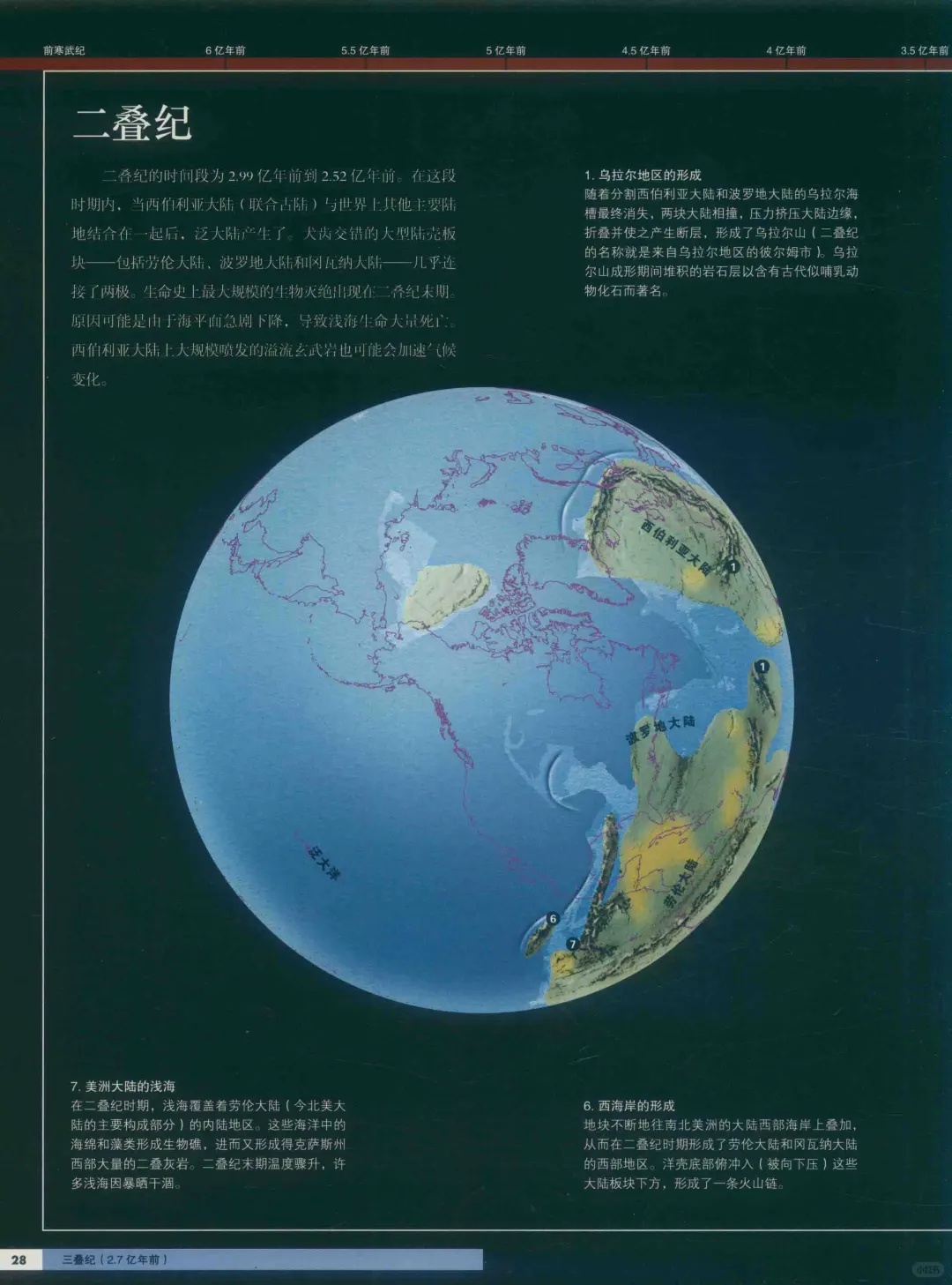 优秀图书推荐-史前世界大图鉴