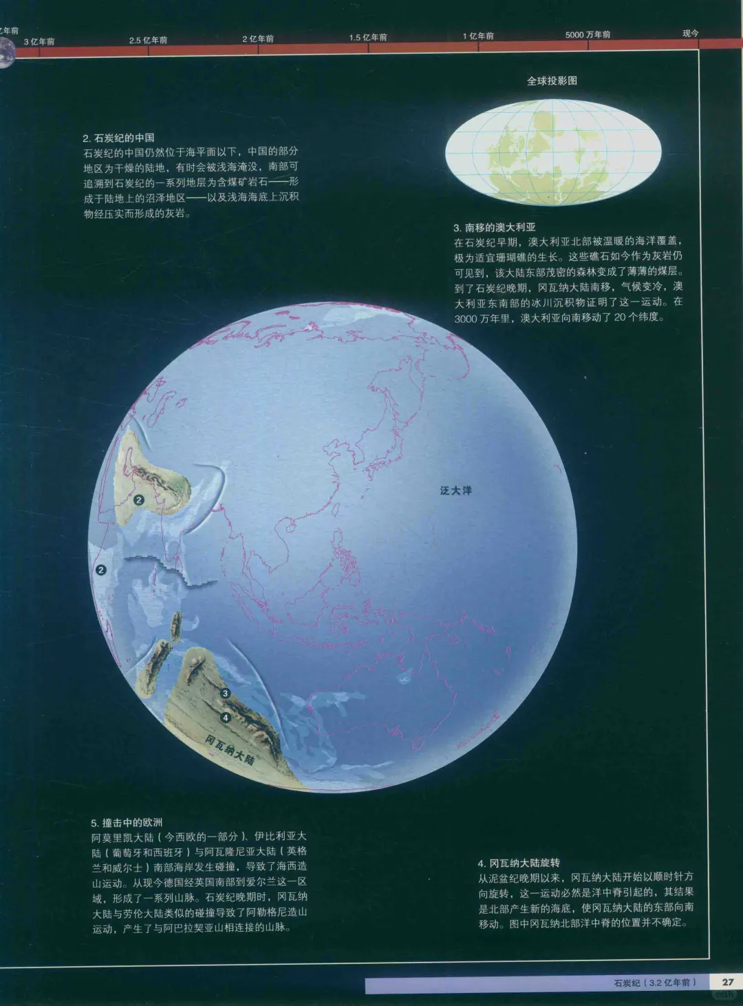 优秀图书推荐-史前世界大图鉴