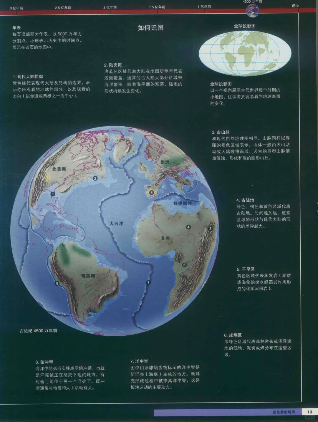 优秀图书推荐-史前世界大图鉴