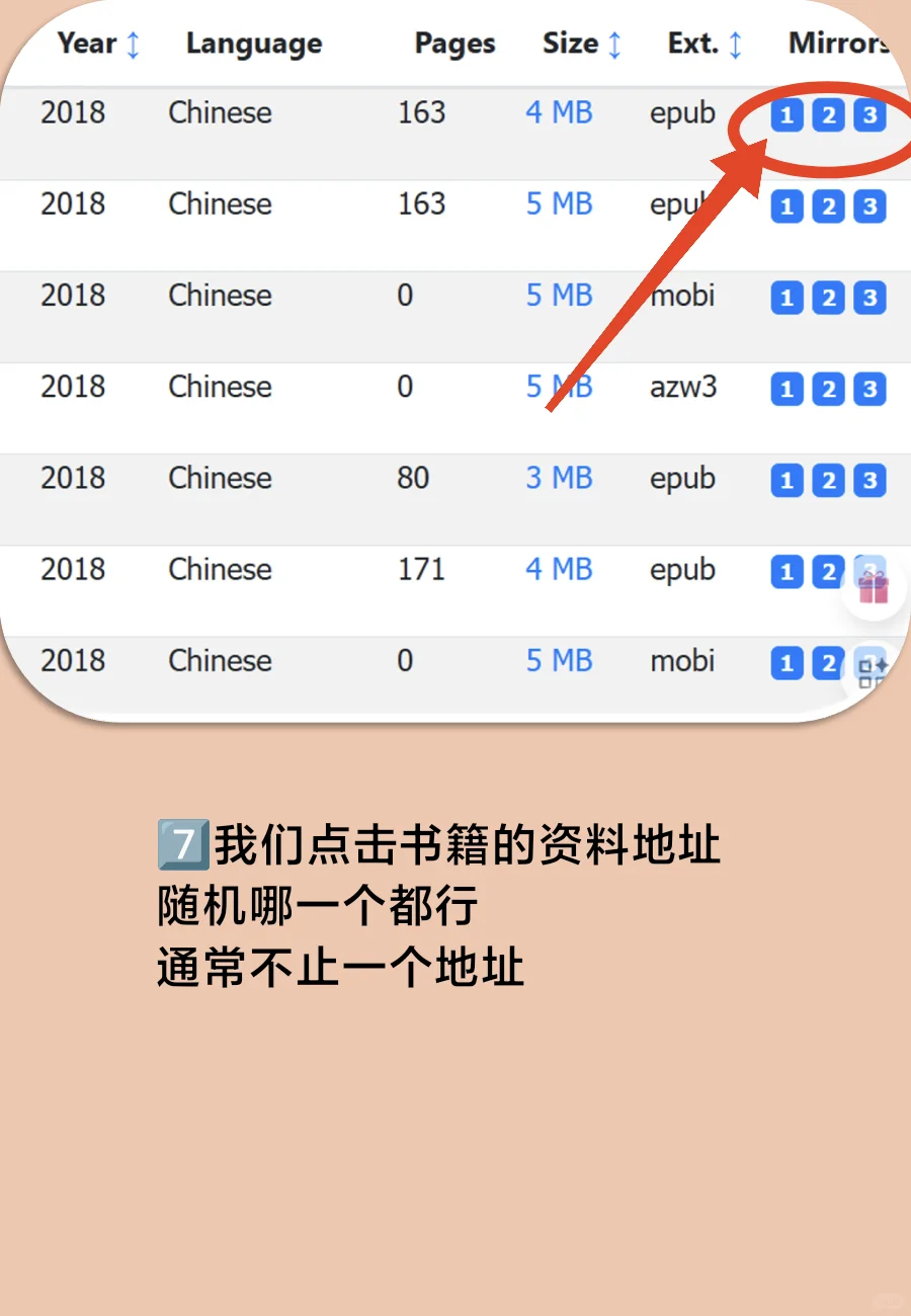 英文原版书籍自由观看下载
