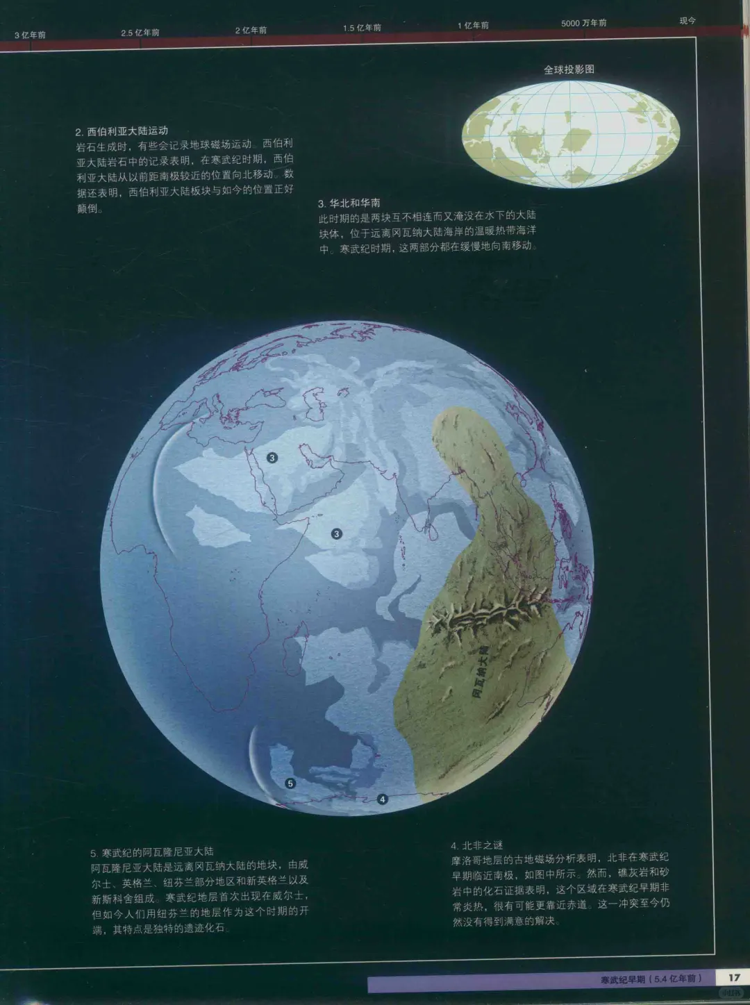 优秀图书推荐-史前世界大图鉴