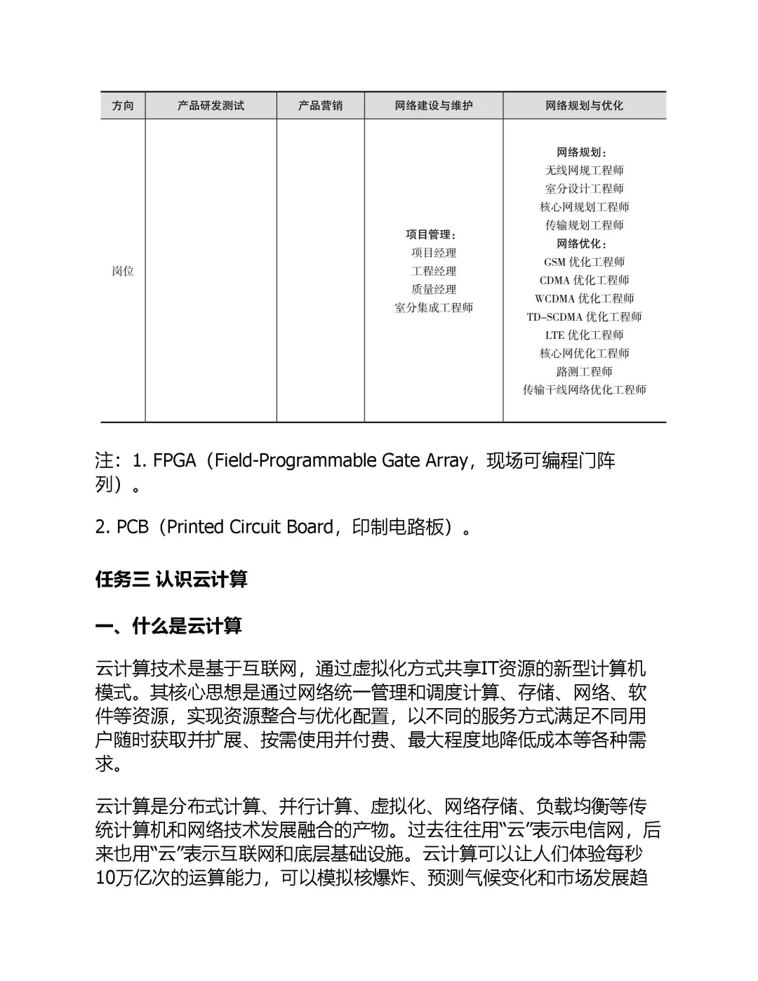 优秀图书推荐-大学生经营职场一本通