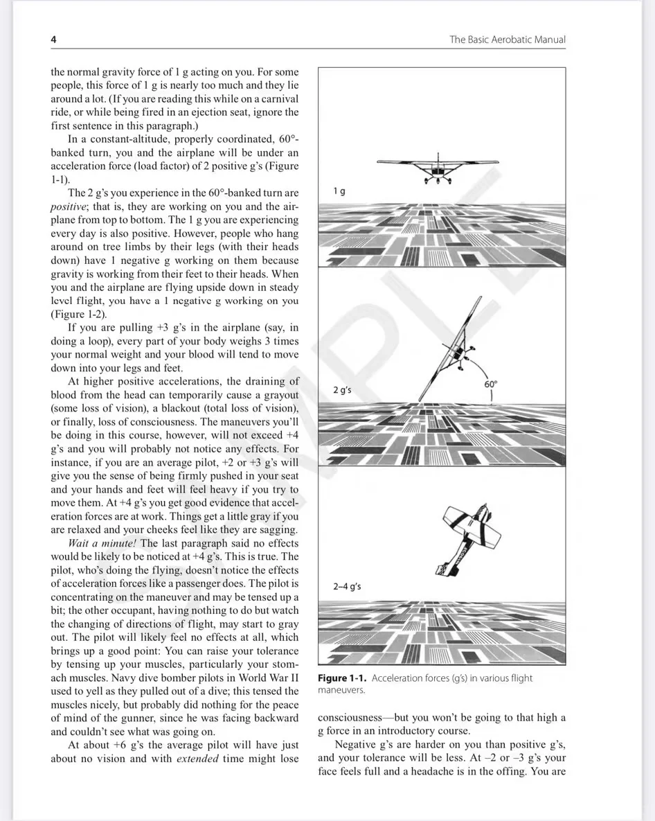 The Basic Aerobatic Manual (PDF)