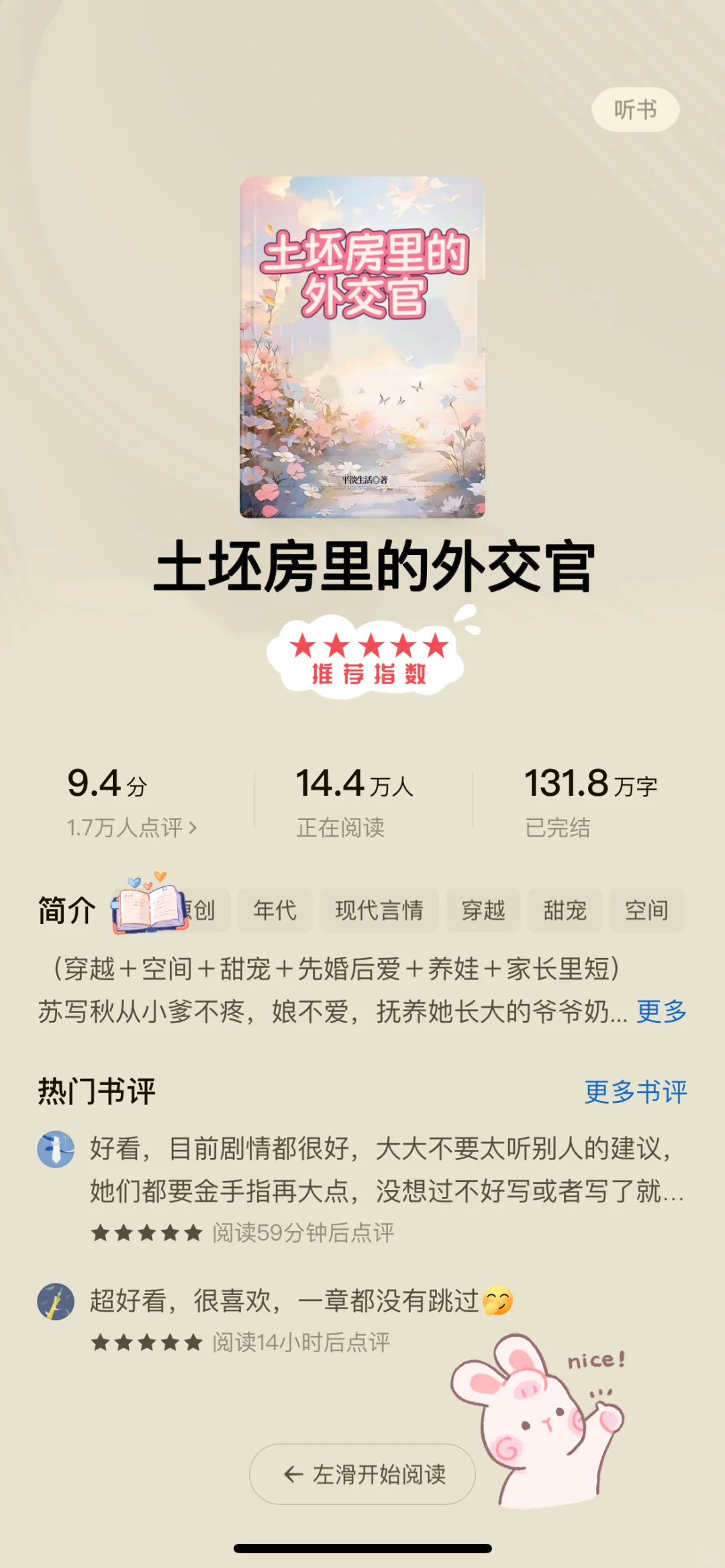 🍅不能错过的5⃣️本年代文❗️强推‼️