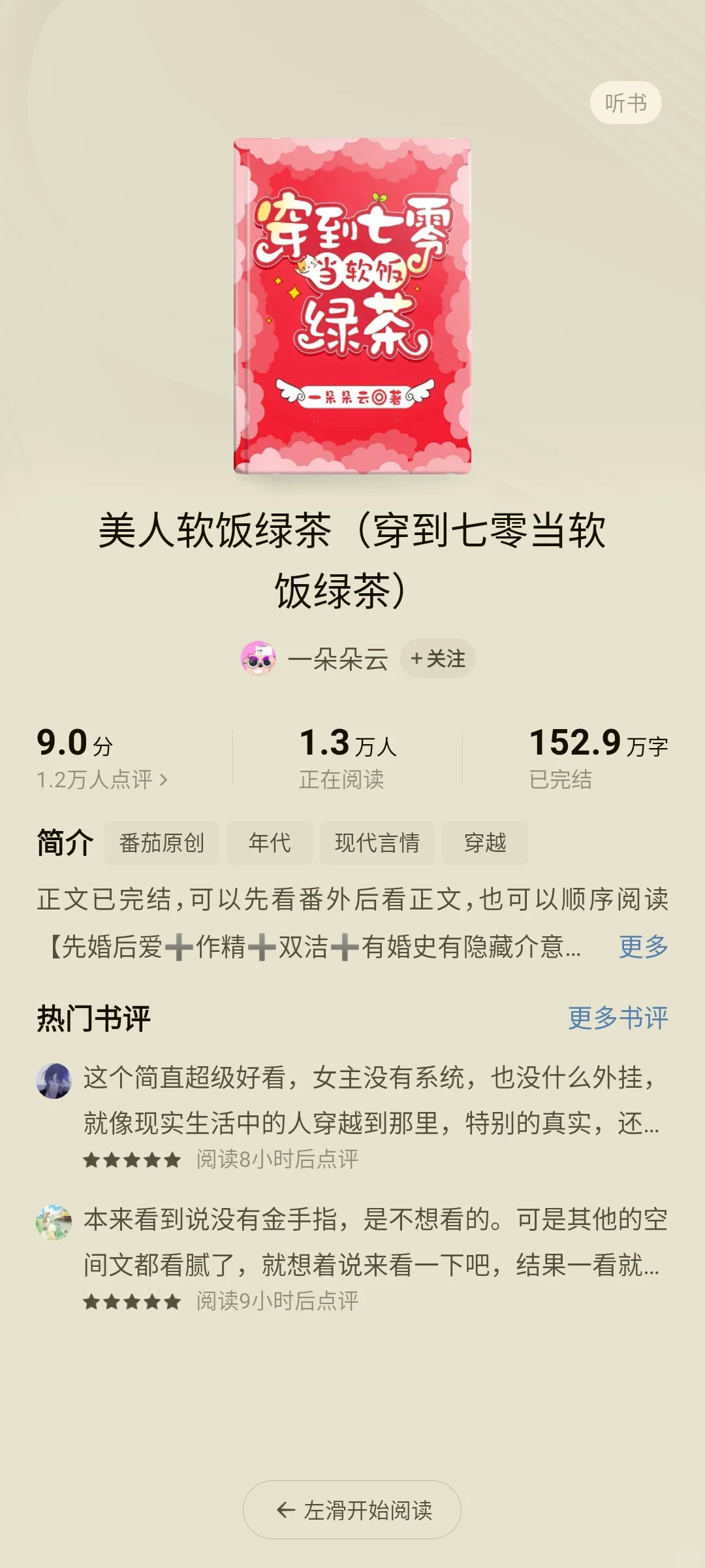 推荐五本超级喜欢的top级番茄年代文