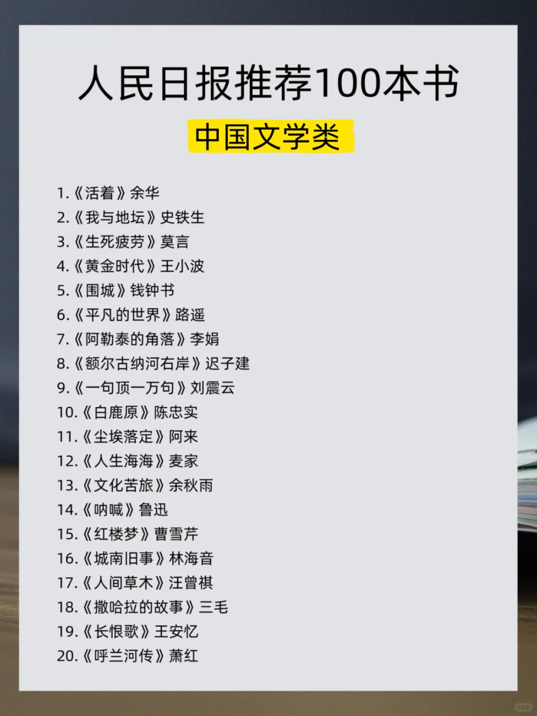人 民 日 报 推 荐|100本高质量书单！