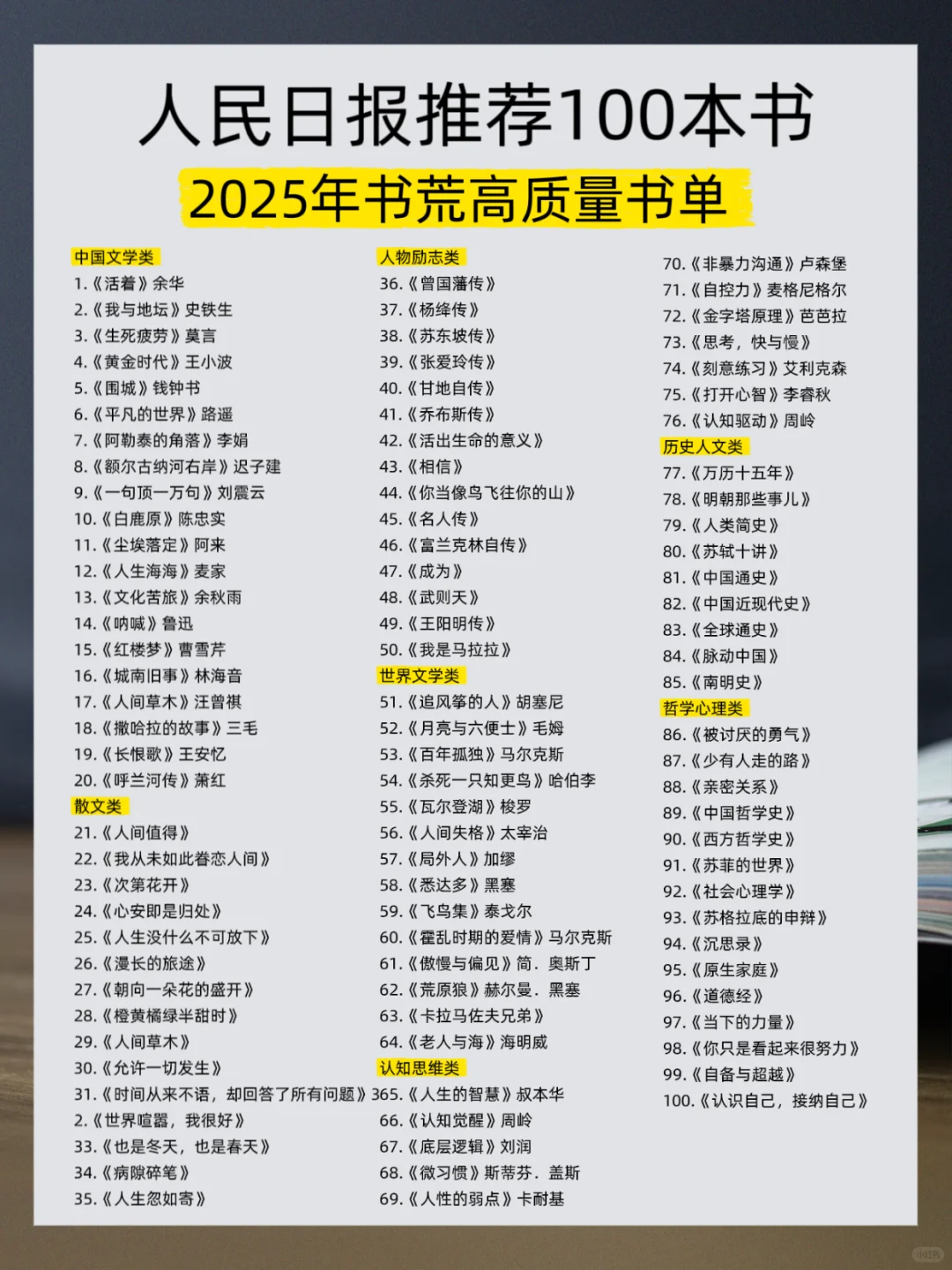 人 民 日 报 推 荐|100本高质量书单！