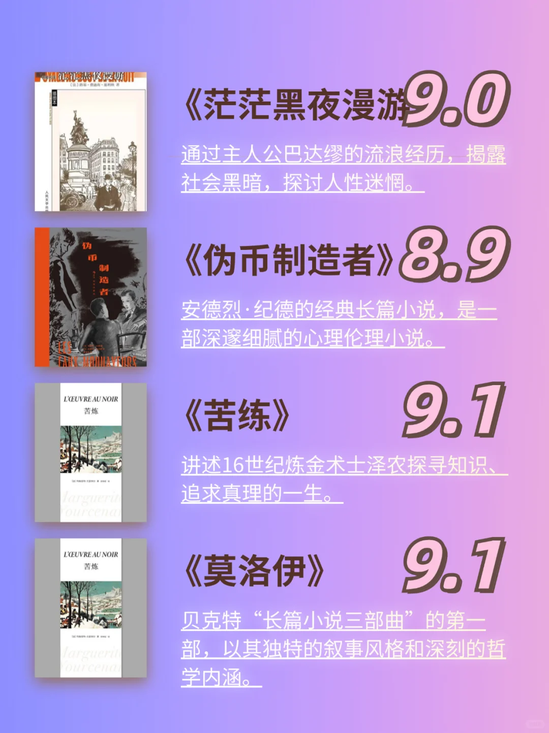 必读‼️36本经典法国文学