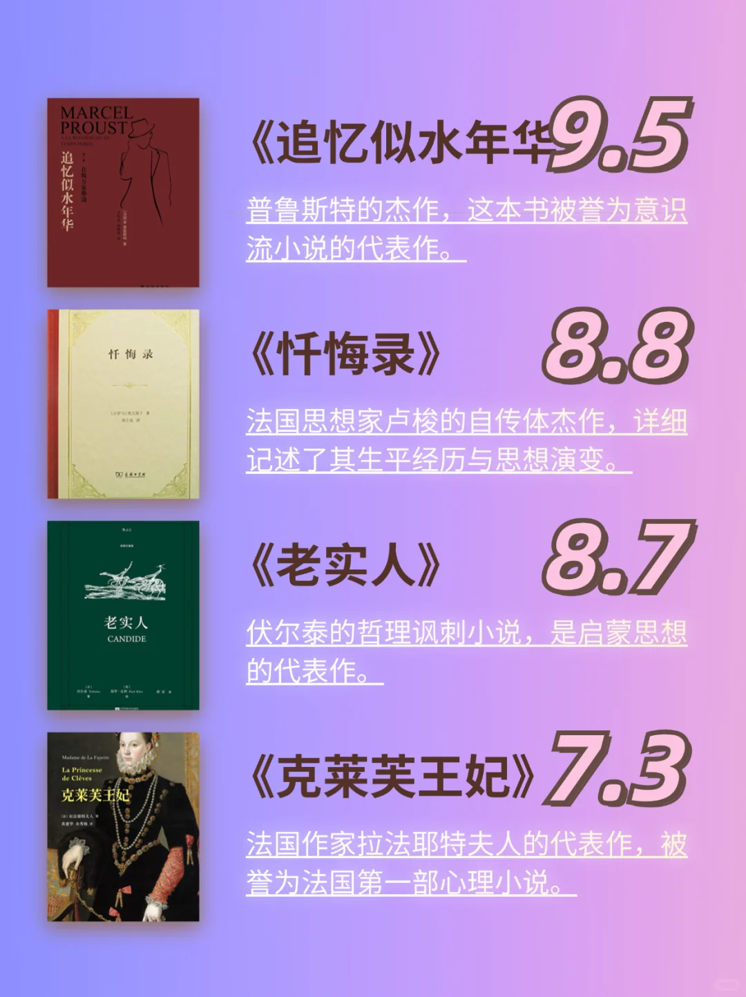 必读‼️36本经典法国文学