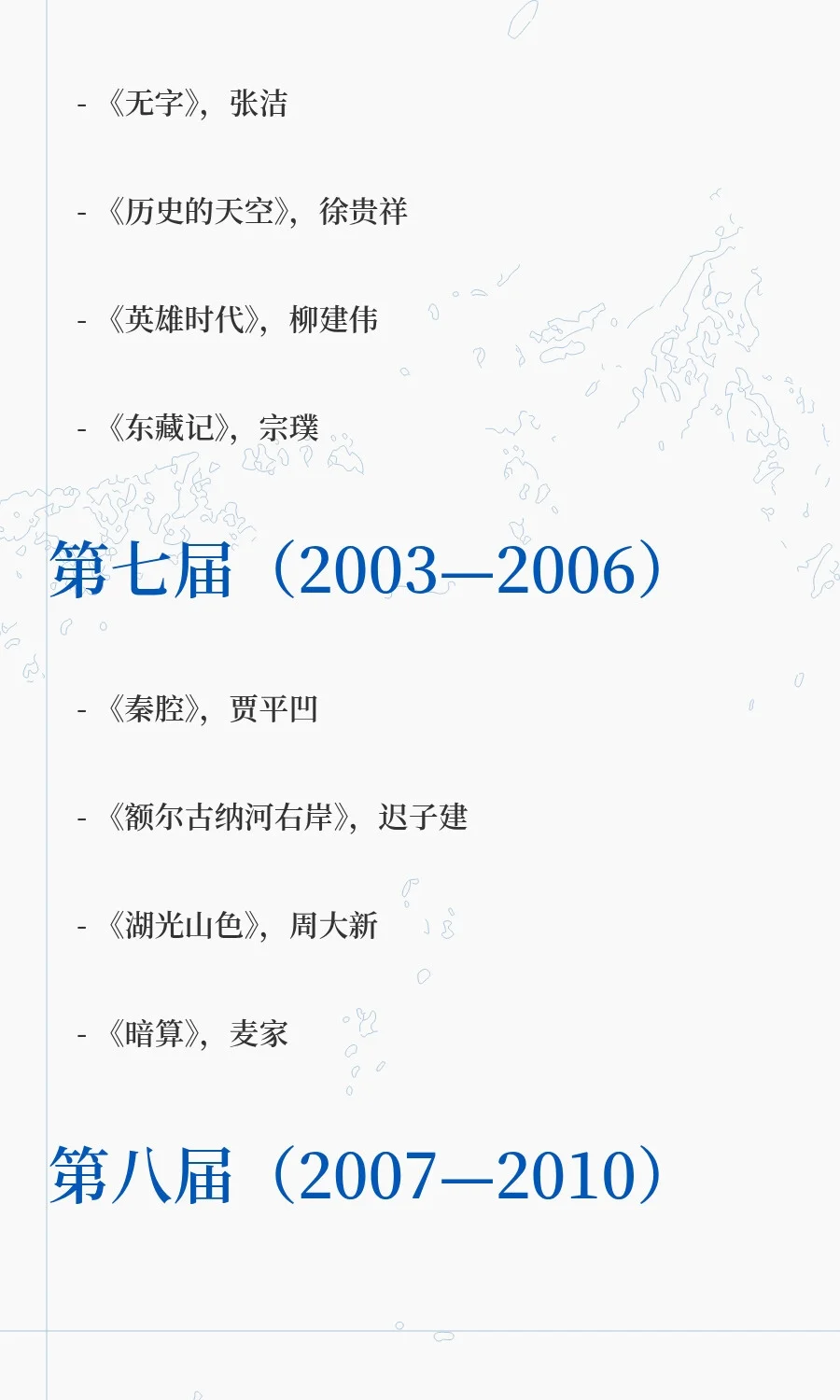 收藏书单