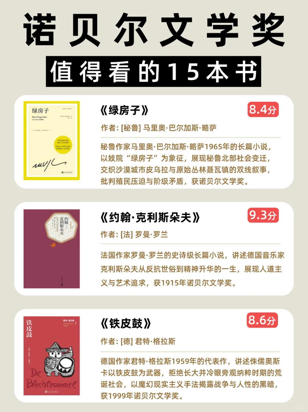 🔥15本诺贝尔文学奖，必读作品❗❗