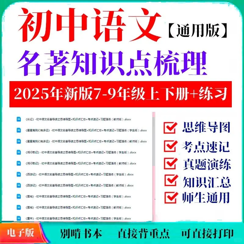 中考语文名著知识点汇总，速记提分秘🎈
