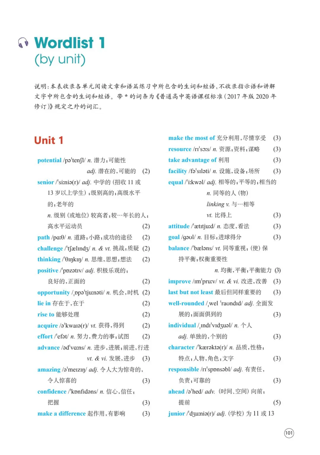 高中英语电子课本译林版必修第一册