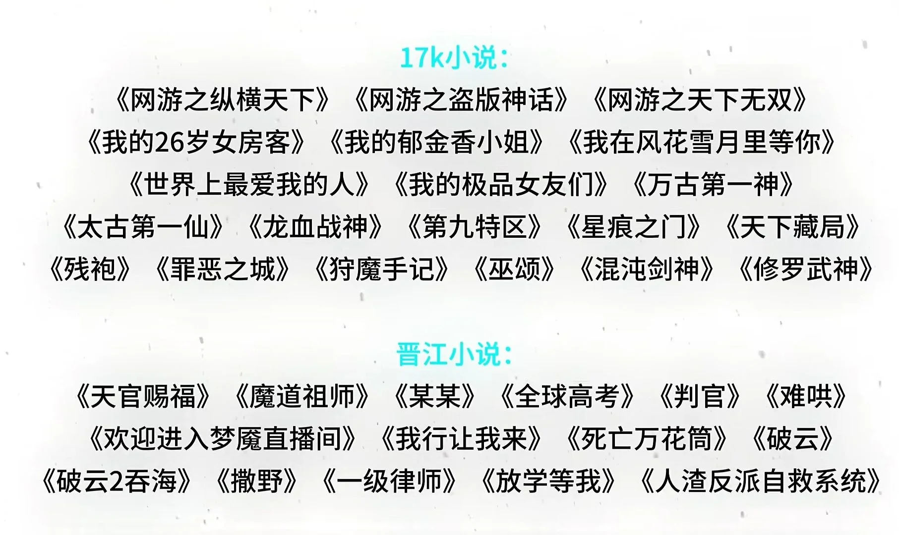网络文学，经典中的金典!!!