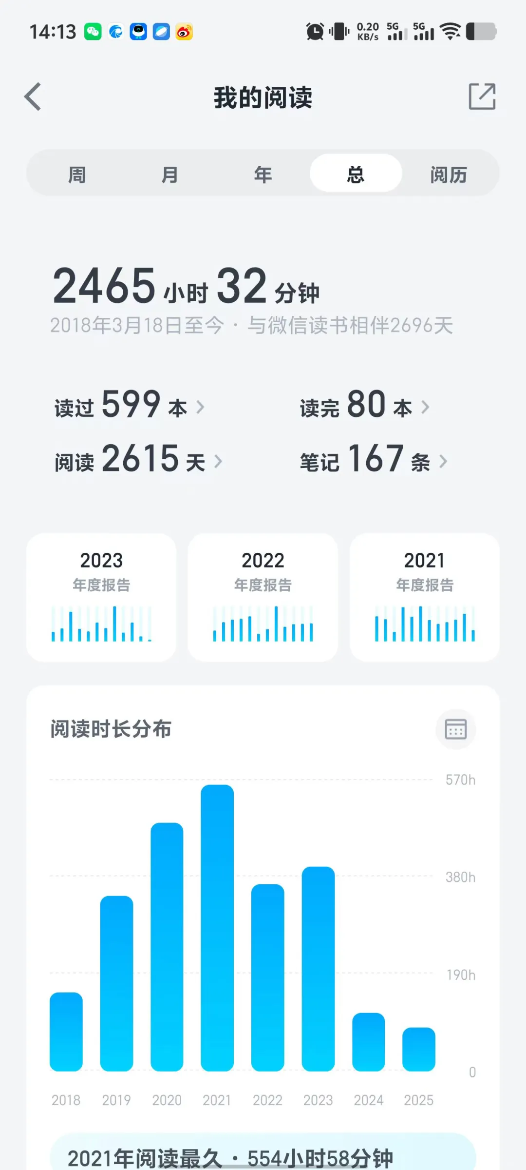 新中国70年长篇小说典藏和茅盾文学奖很好