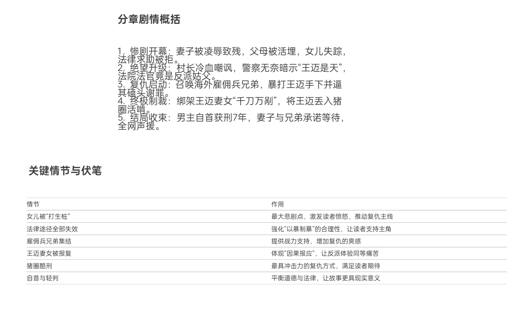 爆款拆文｜男频短篇