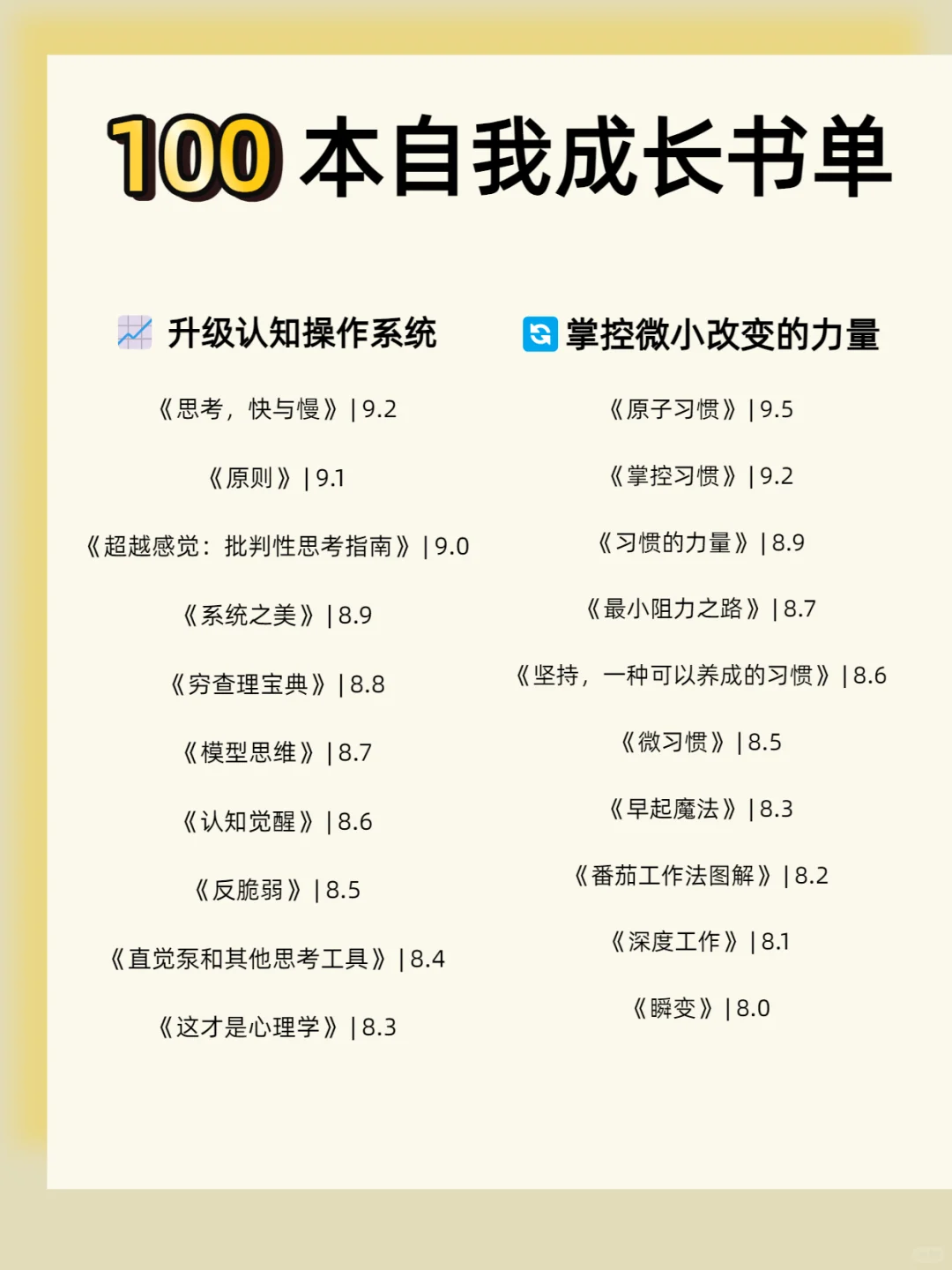 100本高质量书单，提升自我拒绝内耗！