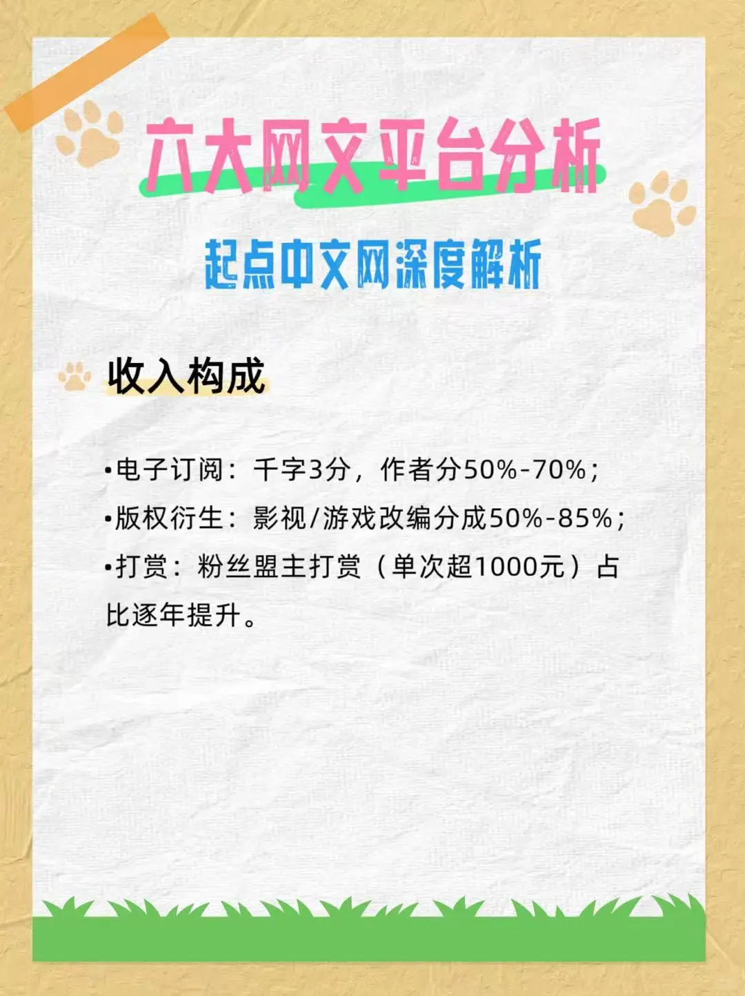 发文和平台偏好匹配上了，事半功倍。