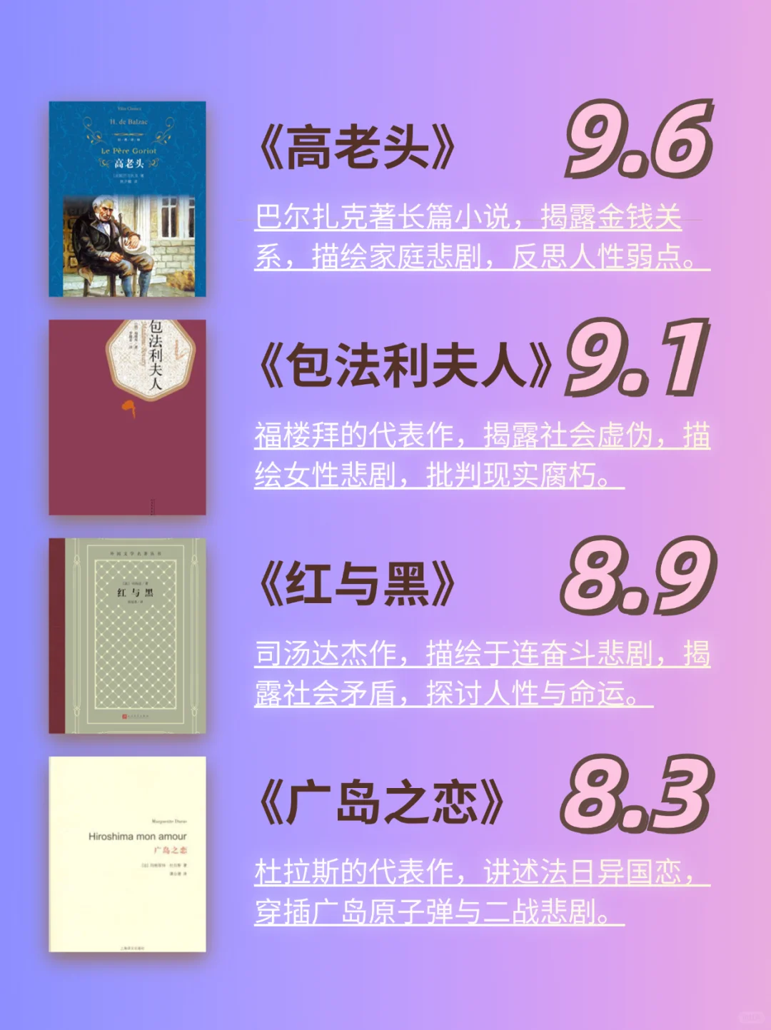 必读‼️36本经典法国文学