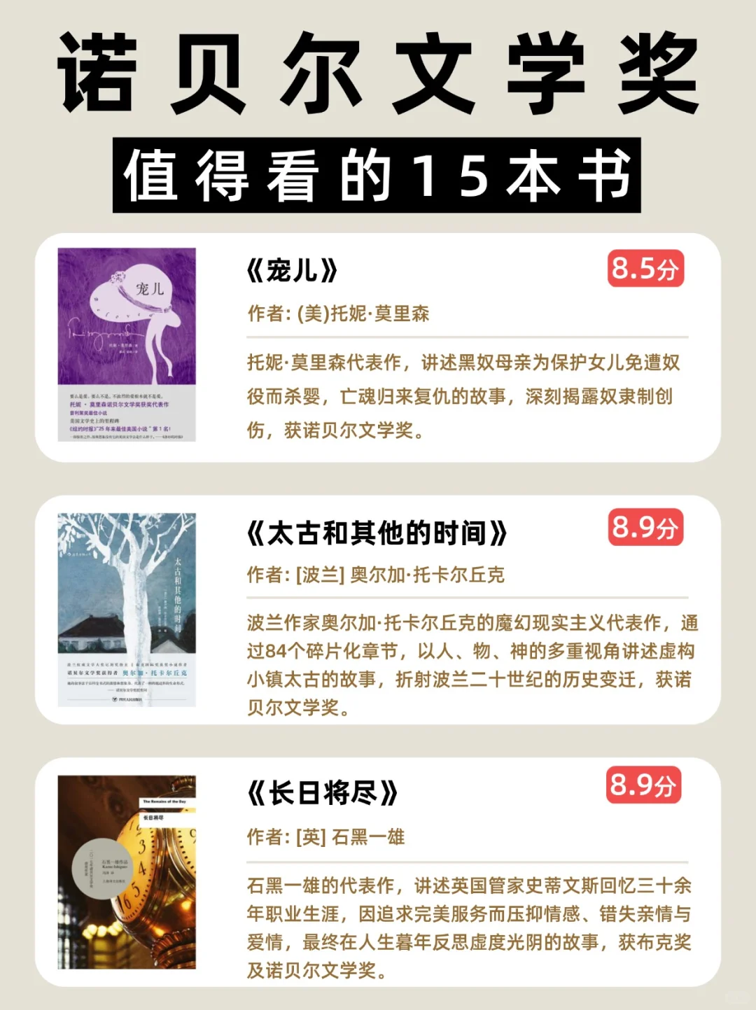 🔥15本诺贝尔文学奖，必读作品❗❗