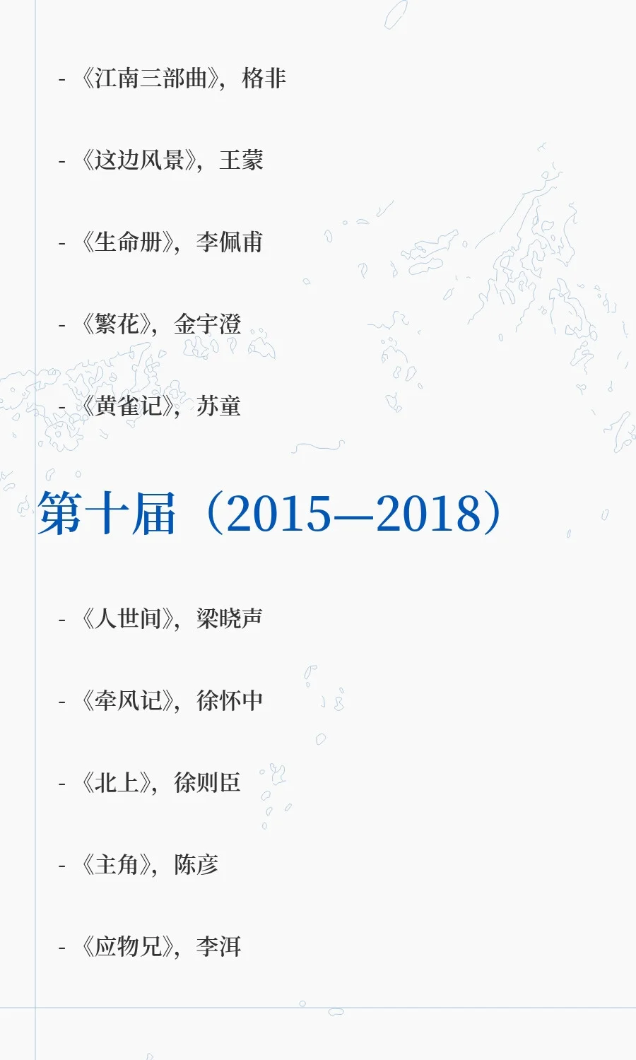 收藏书单