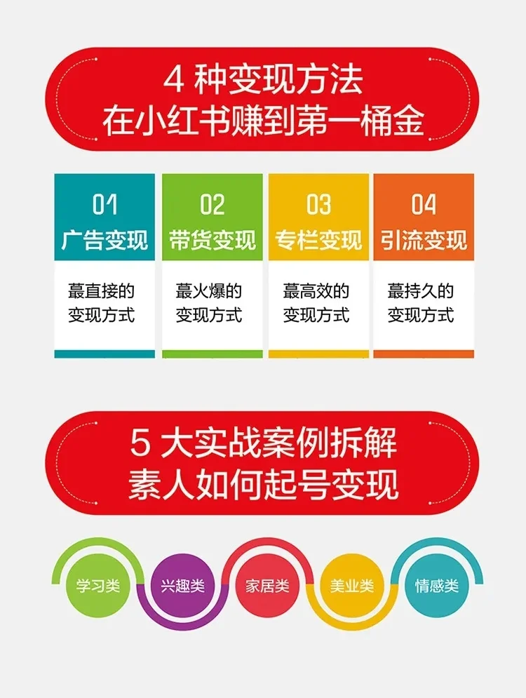 华文未来签约作家朱奕澄老师新书出版❤