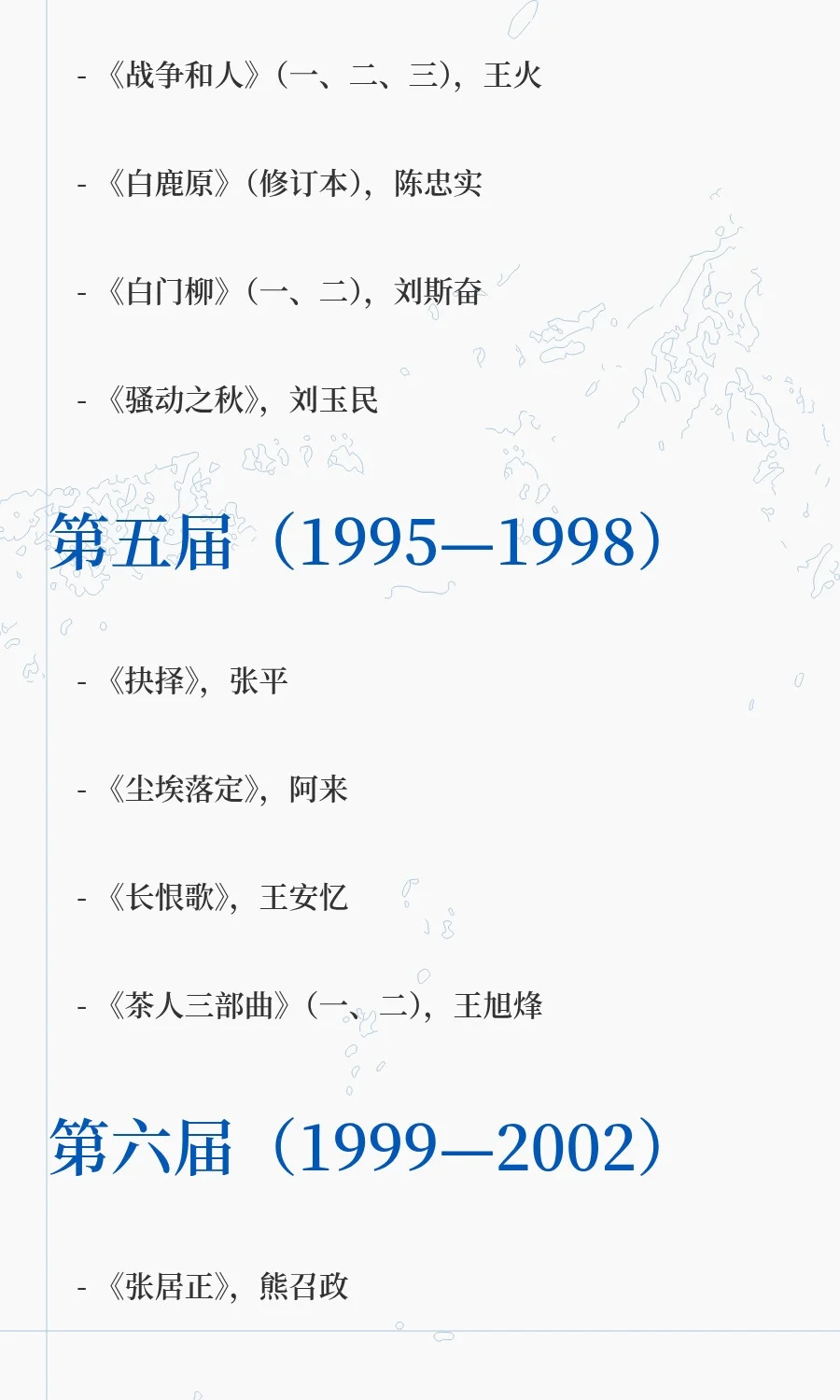 收藏书单