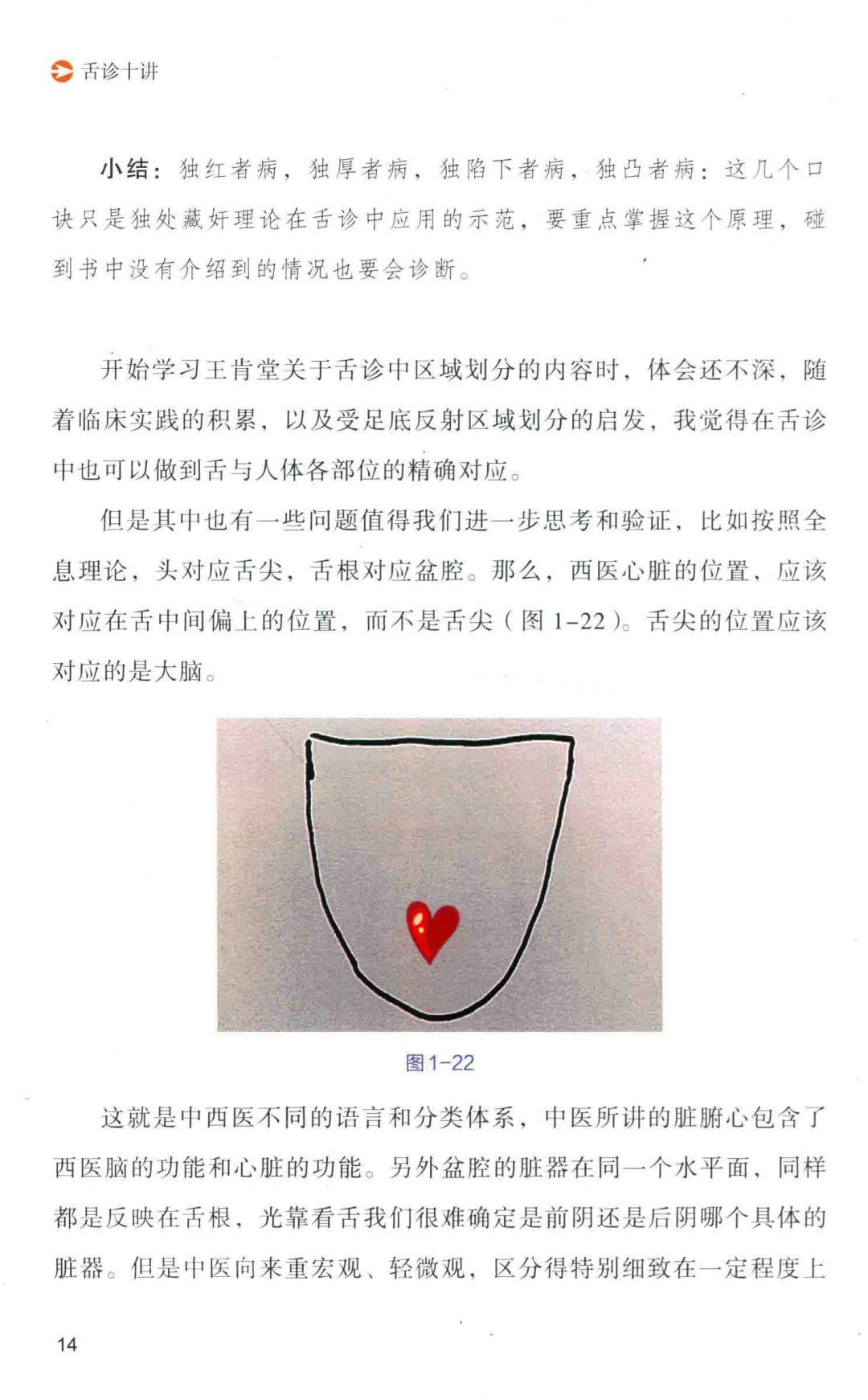学习舌诊推荐张坚《舌诊十讲》第二版电子书