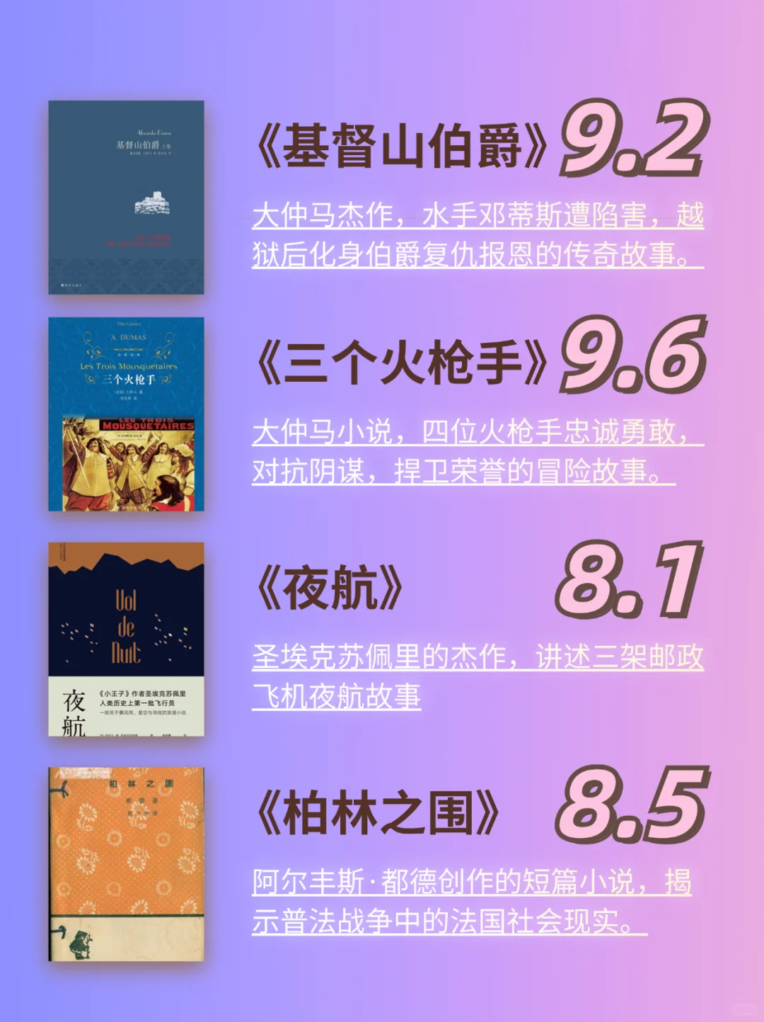 必读‼️36本经典法国文学