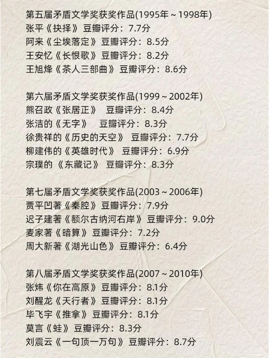 矛盾文学奖获奖作品丨足够看一年了！