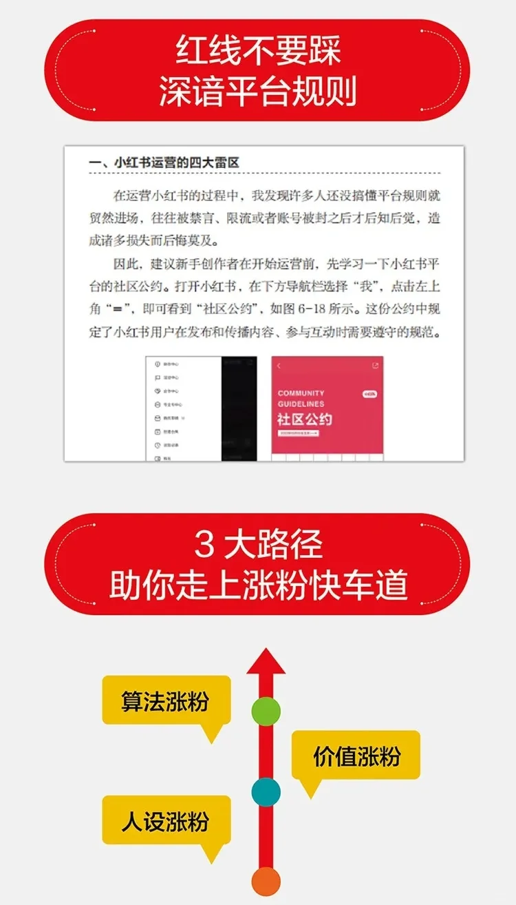 华文未来签约作家朱奕澄老师新书出版❤