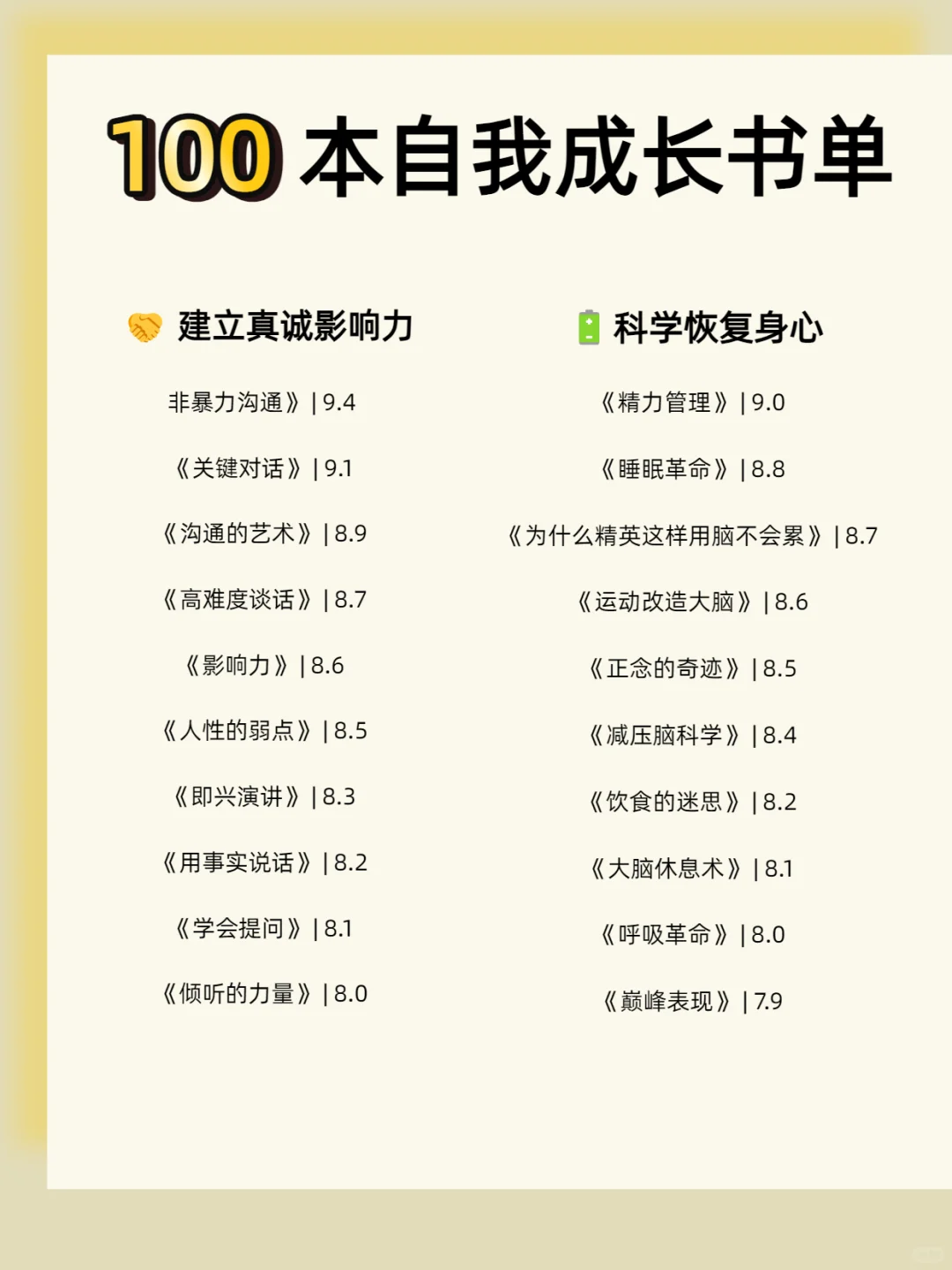 100本高质量书单，提升自我拒绝内耗！
