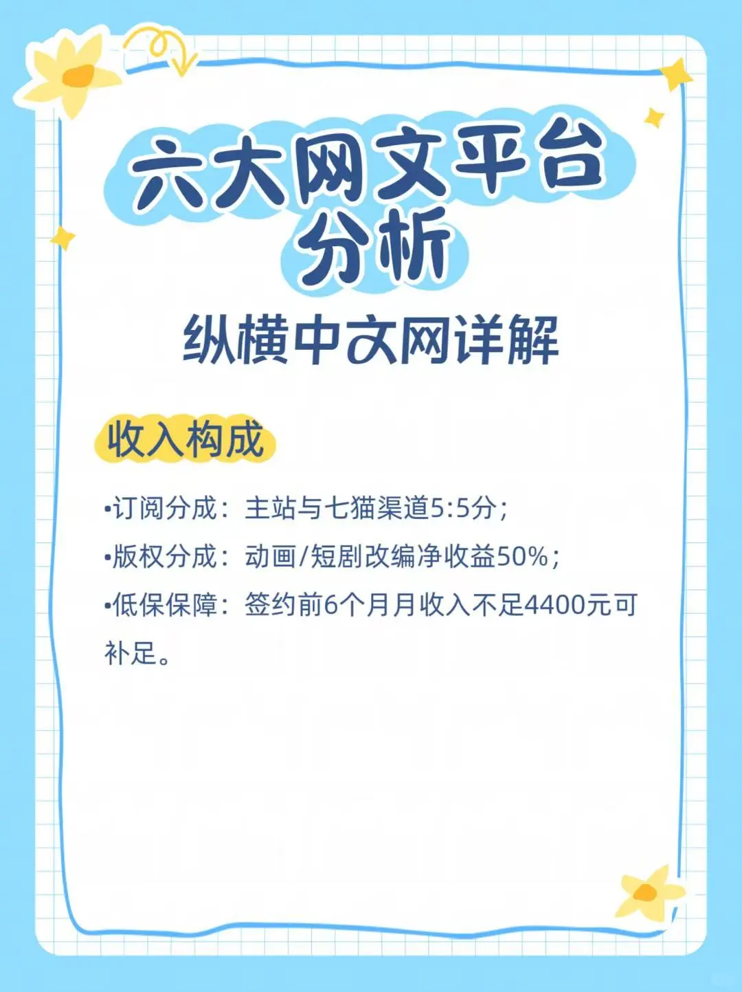 发文和平台偏好匹配上了，事半功倍。