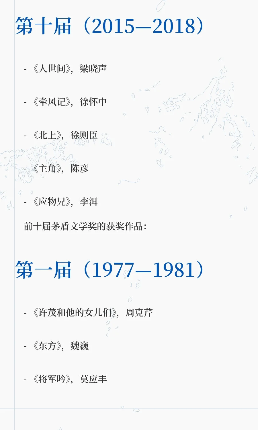 收藏书单