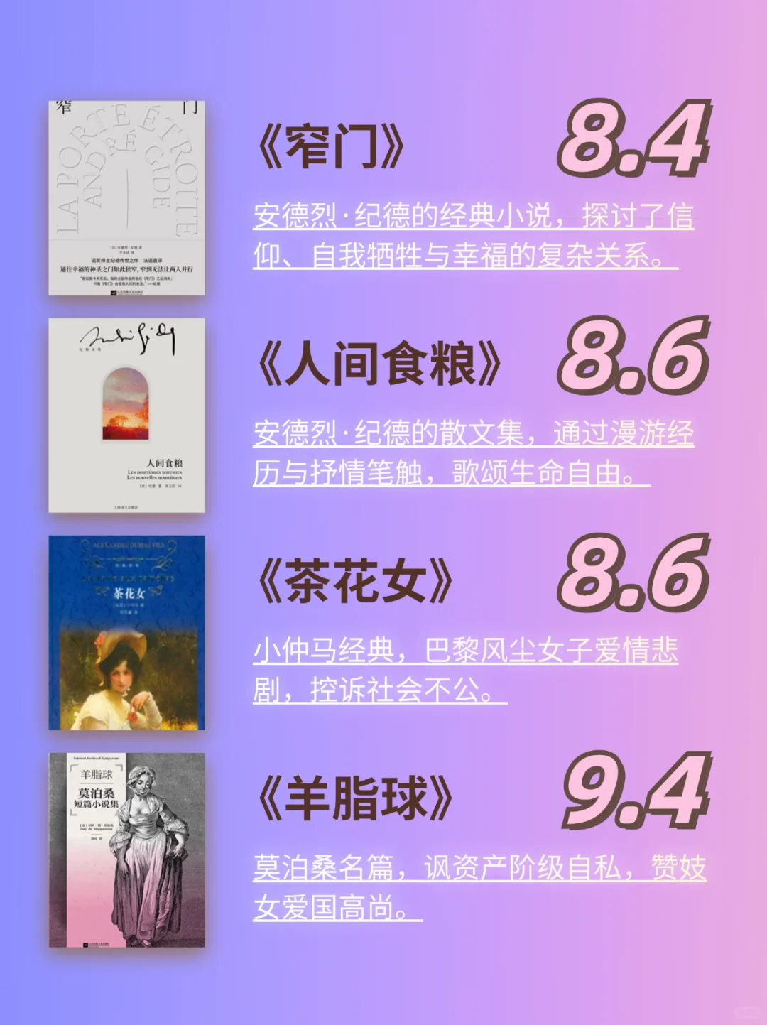 必读‼️36本经典法国文学