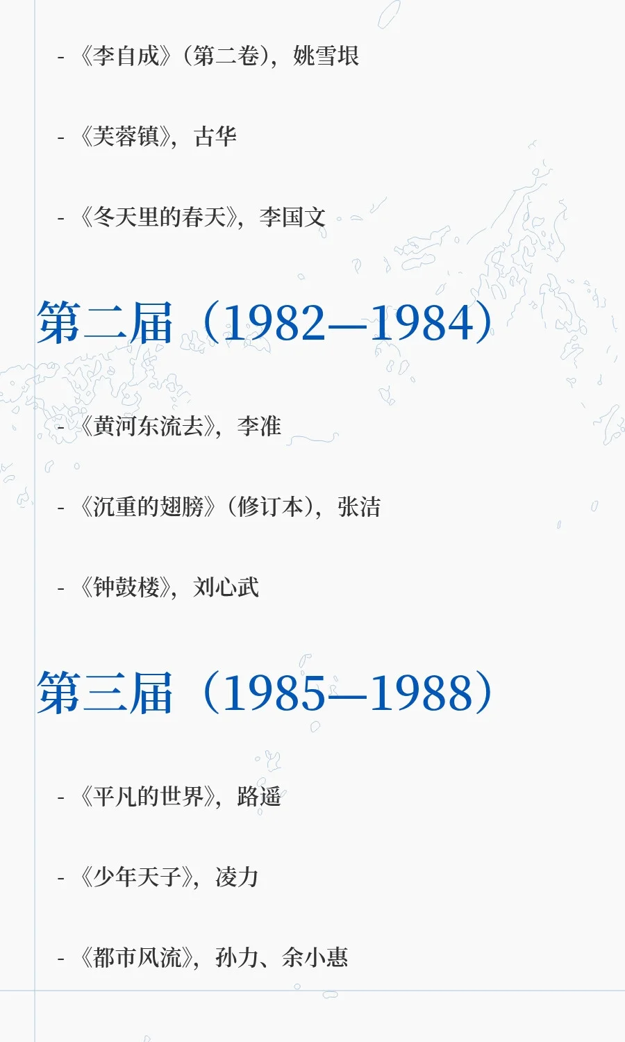 收藏书单
